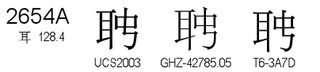 U+2654A